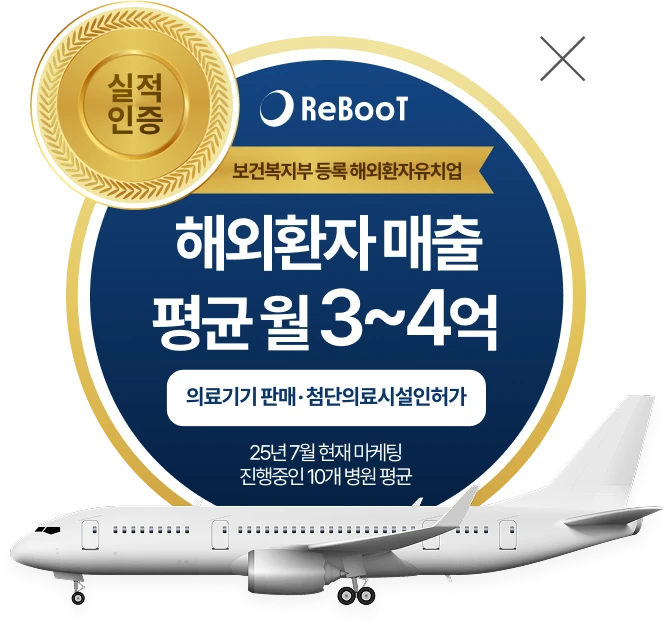 보건복지부 등록 해외환자유치업, 해외환자 매출 평균 월 3~4억, 의료기기 판매 첨단의료시설인허가